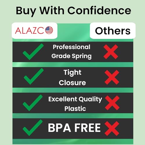 ALAZCO 6pc BPA-Free Premium Quality ALAZCO Bag Clips - Value Set Food Fruit Bread Bag Cinch Non-Slip Grip EASY Squeeze & Lock - Image 4