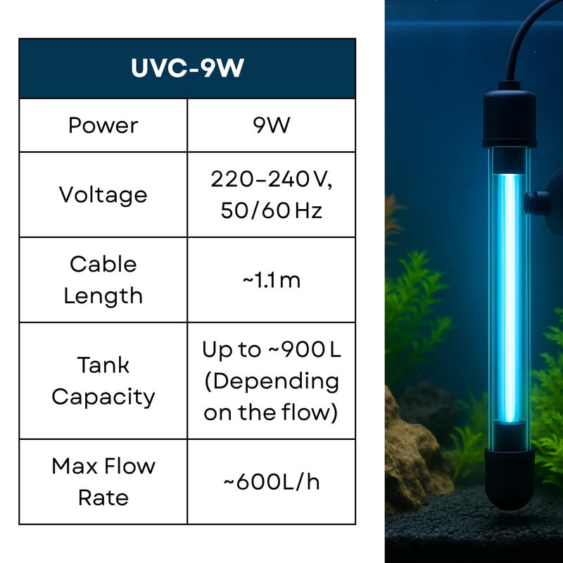 TUNAI S0B0 UVC-9W Submersible UV Lamp for Aquarium Fish Tank | Water Clarity | Algae Removal | Energy Efficient | (Original from Store) - Image 2