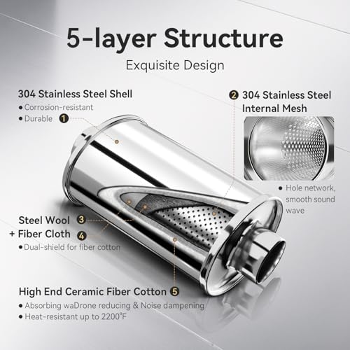 HILMITILE Resonator, 2.5'' Inlet & Outlet Ultra Quiet Resonator, 304 Stainless Steel Performance Exhaust Muffler - Image 4
