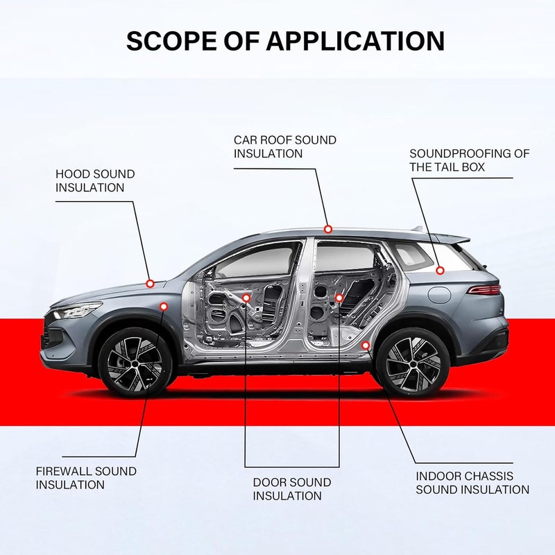 GOSCHE 394 mil Sound Deadener Mat for Cars - Image 5