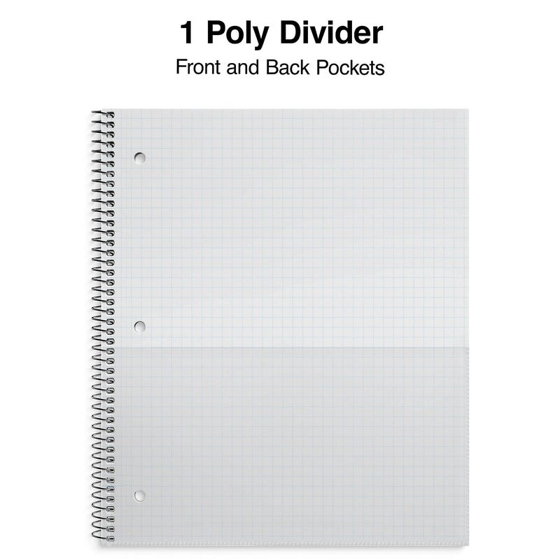 STAPLES Accel 1Subject Notebook 85inch x 11inch Graph Ruled 100 Sheets Assorted Colors 3Pack ST25855DVS - Image 3