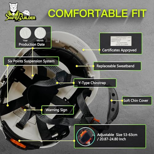 SAFEBUILDER Safety Hard Hats with Visor Hearing Protection 4 in 1 Safety Helmet Lightweight Adjustable Breathable 6-Point Suspension Head Protection ANSI Z89.1 Approved (White+CSV+B&G 07 Ear Muffs) - Image 4