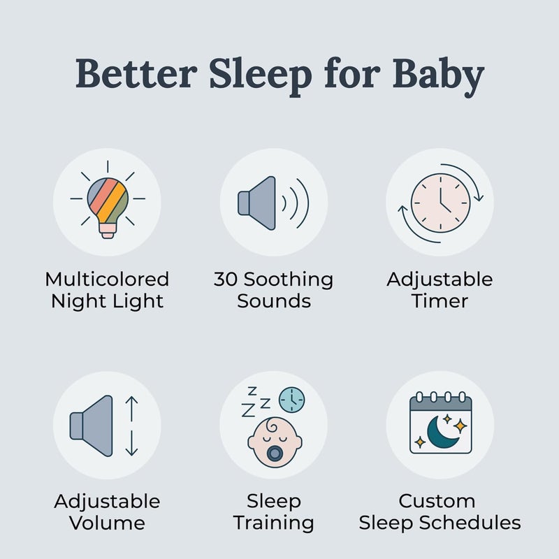 Yogasleep Light to Rise White Noise Sound Machine & Sleep Trainer with Night Light. Sleep Aid for Baby & Toddler, 30 Soothing Sounds Including Lullabies & Nature Sounds, Registry & Nursery Must Have - Image 2