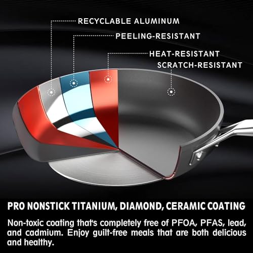 MsMk 12 1/2 inch Non Stick Frying Pan with Lid,Titanium and Ceramic Nonstick Large Skillet，Stay-Cool Handle,Scratch-resistant,Non-Toxic,Induction，Dishwasher Safe, Oven Safe to 700°F - Image 3
