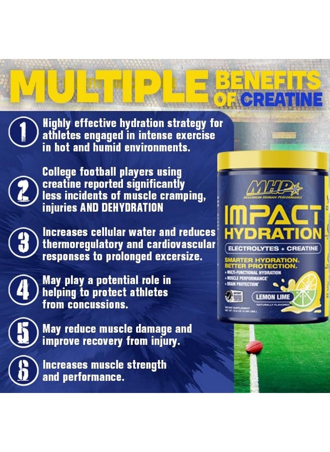 Health & Household - Mhp Impact Hydration Electrolyte Creatine Sports Drink Mix, No Artificial Sweeteners Or Colors, Performance, Recovery, Concussion Protection, Lemon Lime, 30 Servings - Image 1