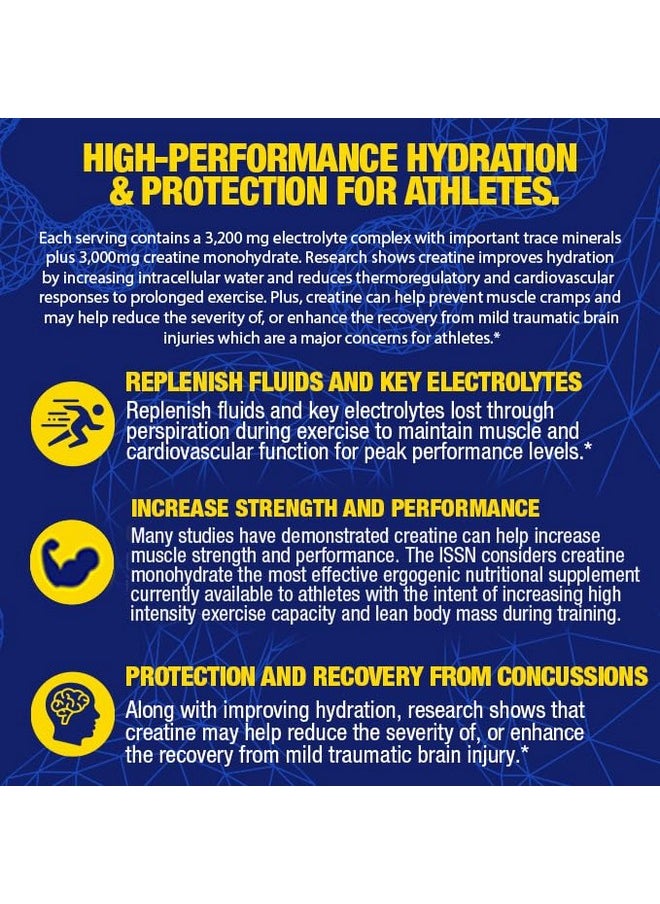 Health & Household - Mhp Impact Hydration Electrolyte Creatine Sports Drink Mix, No Artificial Sweeteners Or Colors, Performance, Recovery, Concussion Protection, Lemon Lime, 30 Servings - Image 1