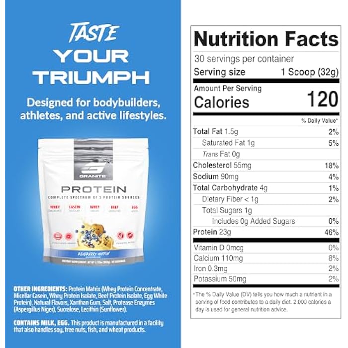 Granite Supplements Granite Nutrition Protein Powder - Premium 5-Source Blend (Whey, Casein, Egg, Grass-Fed Beef) for Lean Muscle and Recovery - Blueberry Muffin Flavor, 30 Servings - Image 3