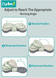 Adjustable Nursing Pillow for Breastfeeding Moms - Multi-Functional and Multi-Layer Postnatal Posture Support Pillow, Can Adjust Height, Geometric Design - pzsku/ZA166AF868C0FB2529B51Z/45/_/1673321103/9c60dca6-c7f6-4e1f-9290-7810dc61912a