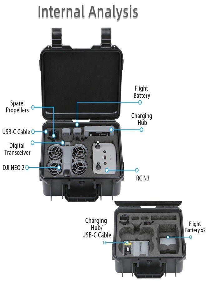 FSIDIWT Neo 2 Hard Case, Waterproof Travel Carrying Case Storage Shoulder Bag for DJI Neo 2 Fly More Combo, RC-N3 Remote Controller and Accessories - Image 2