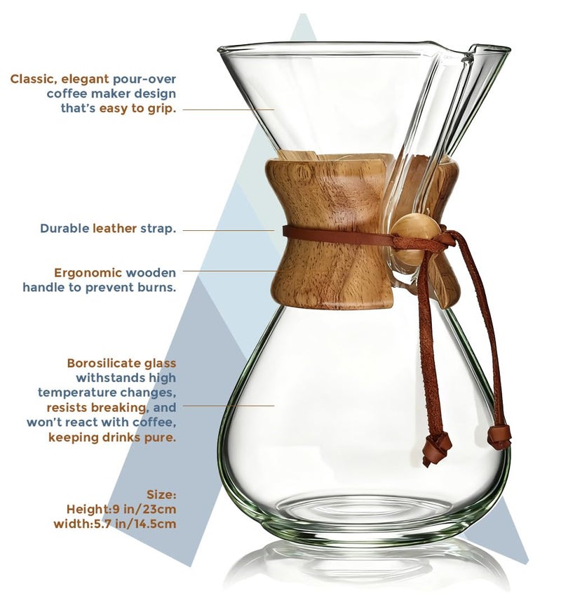 AGOGO Pour Over Coffee Maker Glass - 6/8/10 Cup Barista Kit with 304 Stainless Filter for Home, Office, Camping, Cafes - Easy Clean Coffee Dripper Set (Rag&Brush Included) (8 Cup/28 oz) - Image 5