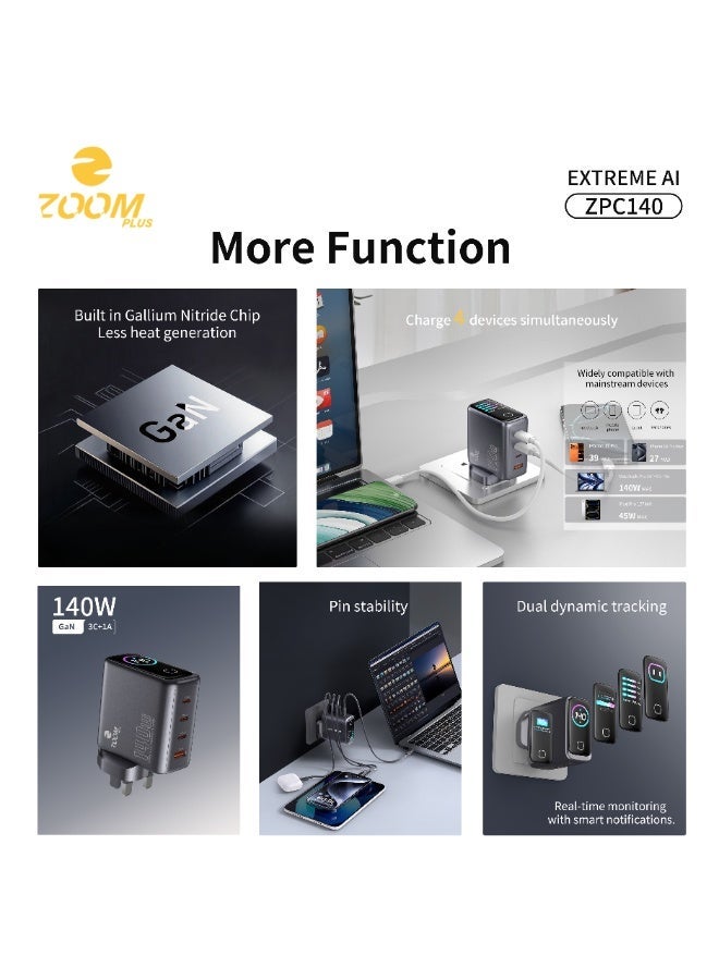 ZOOM PLUS ZPC140 Extreme AI 140W GaN Charger with Smart Display and Multiple USB-C and USB-A Ports for Charging Laptops, Phones, and Smart Devices - Image 3