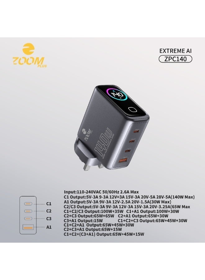 ZOOM PLUS ZPC140 Extreme AI 140W GaN Charger with Smart Display and Multiple USB-C and USB-A Ports for Charging Laptops, Phones, and Smart Devices - Image 2