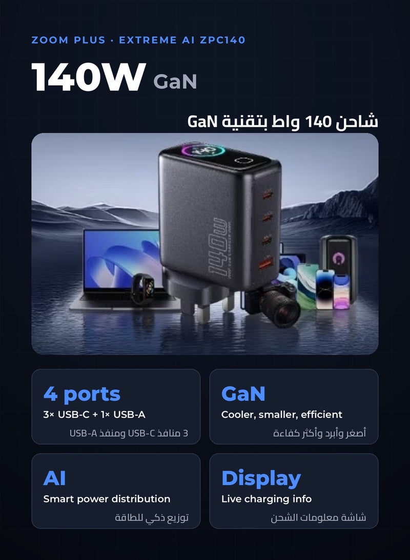 Zoom Plus Extreme AI 140W GaN Charger, 4-Port Fast Wall Charger (3x USB-C PD, 1x USB-A) with Smart Display and UK Plug for MacBook, Laptops, iPad, iPhone and Samsung (ZPC140, Grey) - Image 2