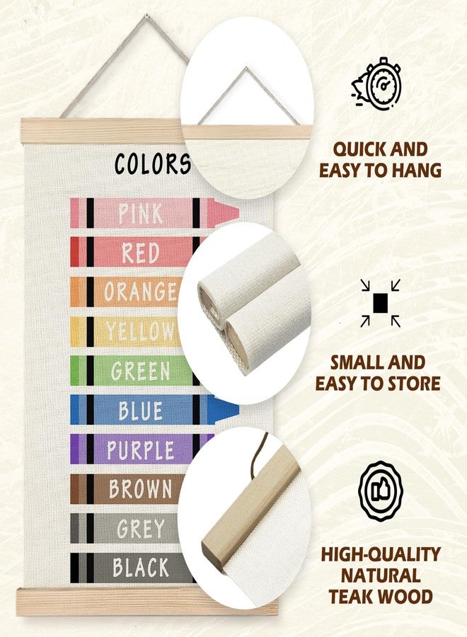 Supwhd Shapes Colors Posters for Classroom Wall, Shapes Colors Learning Poster Hanger Frame Wall Decor for Classroom Nursery Kids Room Playroom Preschool Decor, 12x16 Set of 2 - Image 5