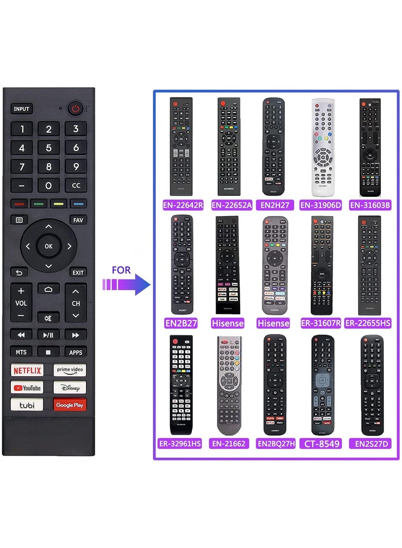 REBENUO Replacement Hisense Universal TV Remote Control Fit for All Hisense 4K UHD Android Smart TV 75A6G 70A6G 65A6G 60A6G 55A6G 50A6G 43A6G 55U68G 65U68G 55U6G 50U6G 65U6G 75U6G 50U68G Without Setting-up - Image 4