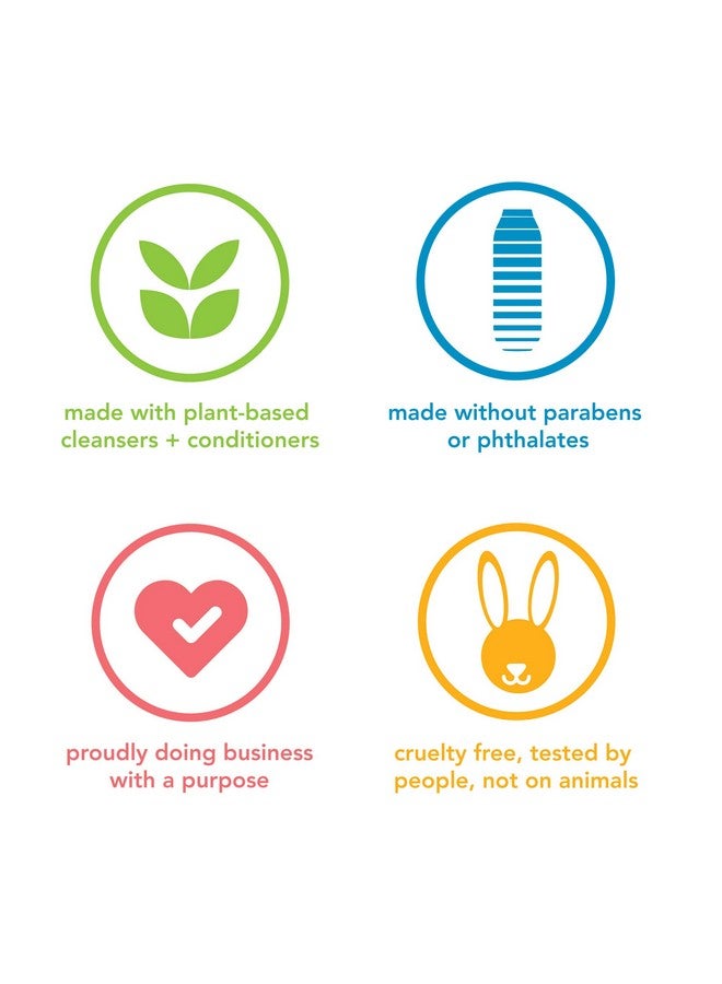 Method Men 2-in-1 Shampoo + Conditioner, Sea + Surf, 14 Ounces (Pack of 3) - Image 5