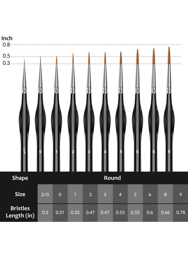 cocoaland 10Pcs Micro Paint Brushes Set With Triangular Handles For Acrylic Watercolor Crafts Models - Image 3