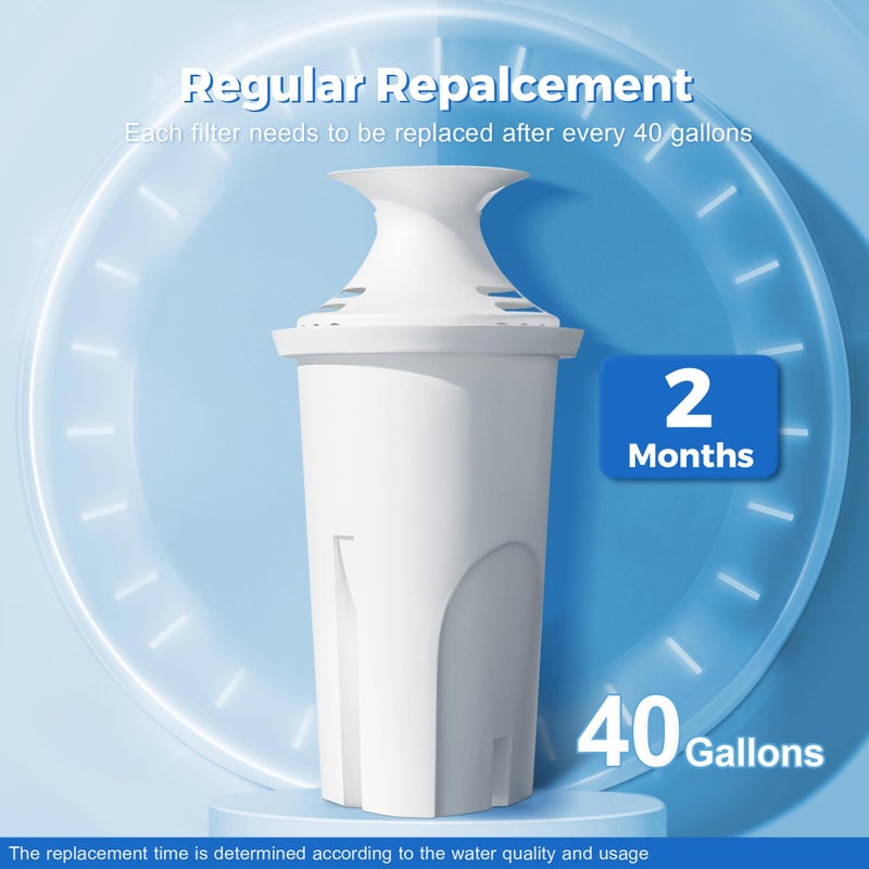 DESENRUIS Water Filter Replacement Compatible with Brita Water Pitchers and Dispensers, by DESENRUIS for Classic 35557, OB03, Mavea 107007, Reduce Chlorine and Bad Taste, BPA free, Pack of 6 - Image 4