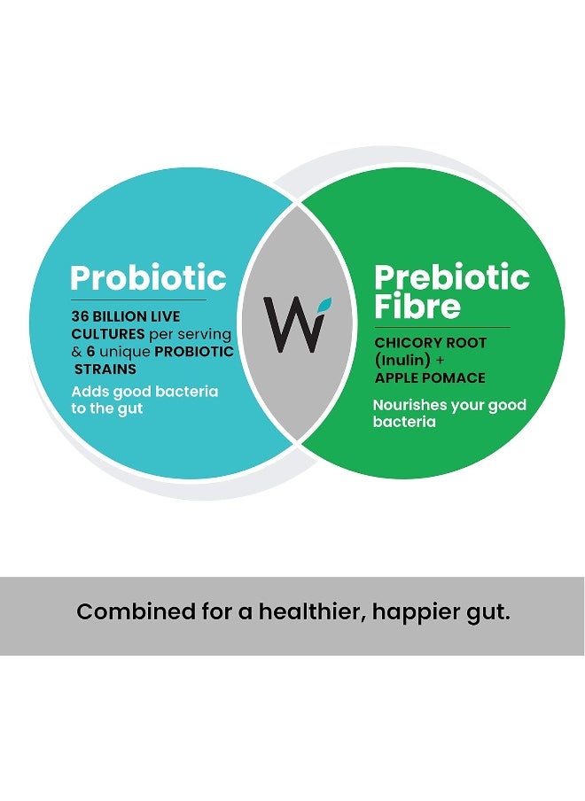 WELLBEING NUTRITION - Daily Probiotics Prebiotics Supplement For Men And Women 21 Effervescent Tabs - Image 1
