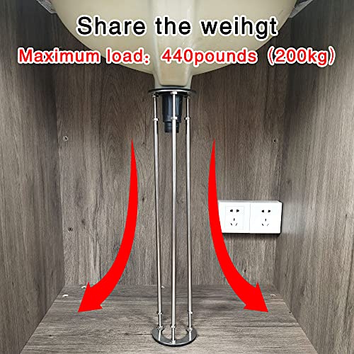 TYESTAND Special for Bathroom Sink TYESTAND BT3 Undermount Sink Brackets Support for Wall Mount Sink Adjustable Sink Legs Installation and Repair System for Wall Hung Sink High18126in4666cmD236in - Image 3