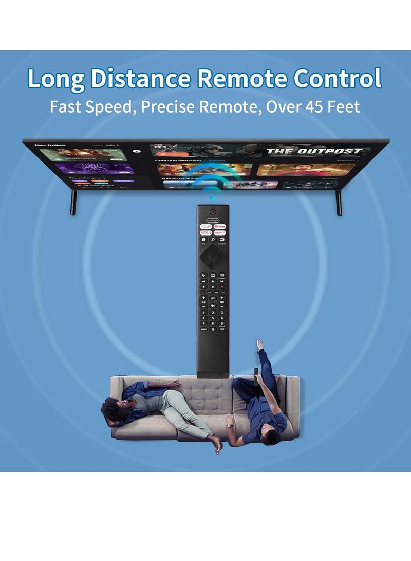 ELTRAZONE Replacement Remote Control Compatible with Philips Ambilight Smart TVs – Universal TV Remote for Philips LED, UHD, 4K, HDR, Android & Ambilight Series – No Setup Required – Plug & Play Controller with App Shortcut Keys - Image 2
