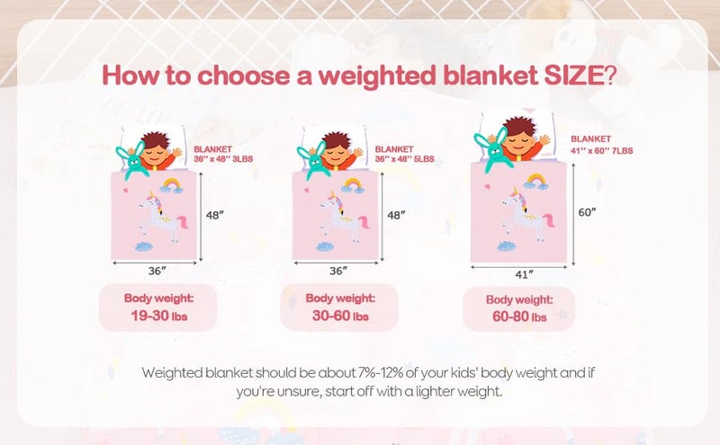 Sivio Weighted Blanket Kids, 100% Cotton Children Heavy Blanket, Breathable and Soft Throw for Teenagers Calm and Sleeping, Pink Unicorn, 3lbs, 36 x 48 inches - Image 5