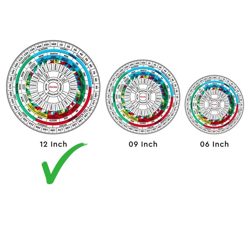 TREE MAISON CORONATING HOMES Acrylic Vastu Shakti Chakra Size12 Inch Featuring 45 Devtas16 Attributes Health Chart Rajas Sattav Tamas for vastu Remedy Vastu Shakti Chakra Pack of 1 - Image 3