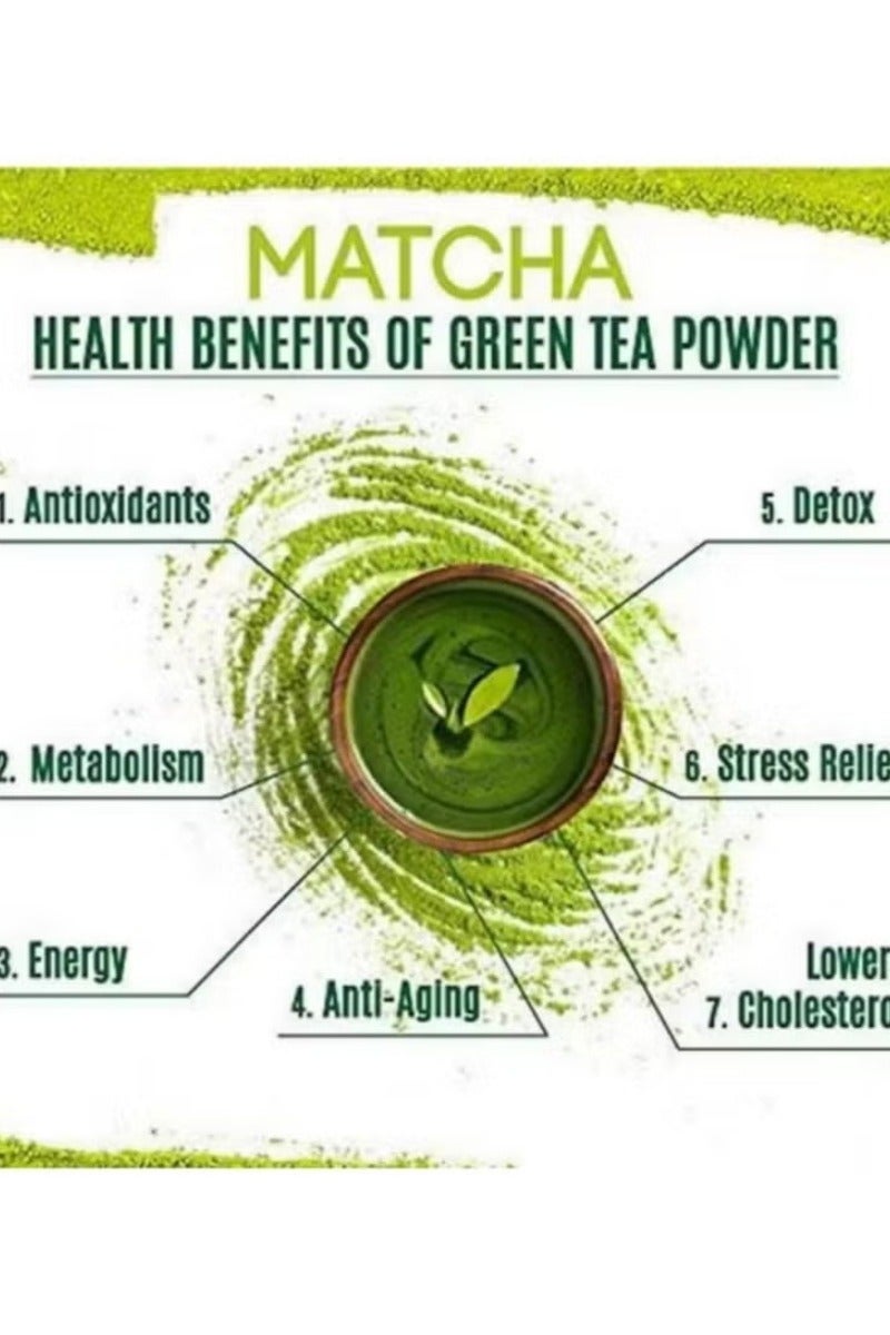 MATCHA Organic Japanese Matcha Powder – Premium Green Tea, 100g (Pack of 2) - Image 3