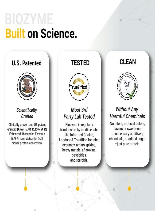 مسل بلايز مسحوق بروتين مصل اللبن عالي الأداء من MuscleBlaze Biozyme، بنكهة الشوكولاتة الغنية (1 كجم / 2.2 رطل) وكرياتين أحادي الهيدرات دقيق CreAMP، بنكهة الحمضيات المنعشة (30 حصة، 120 جم) | عبوة كومبو - Image 3