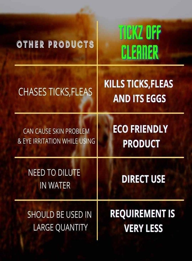 TICKZ OFF Cleaner 500ml | Kills ticks,fleas and mites in house and kennel - walls and floor (6) - Image 4
