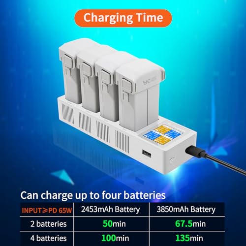 Hanatora LCD Two-Way Charging Hub for DJI Mini 3,Mini 4/3 Pro Battery, Charge Four Batteries in Sequence,Display Charger Drone Accessories - Image 3