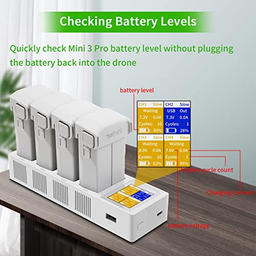 Hanatora LCD Two-Way Charging Hub for DJI Mini 3,Mini 4/3 Pro Battery, Charge Four Batteries in Sequence,Display Charger Drone Accessories - Image 5