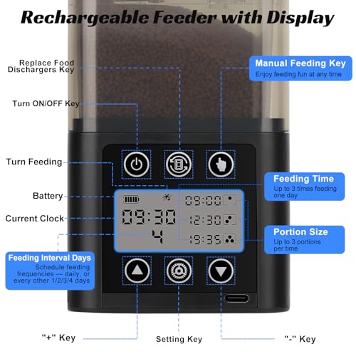 fishkeeper Smart Automatic Fish Feeder for Aquarium 2026 Upgraded 320ml Large Capacity USB Rechargeable Fish Feeder Automatic Dispenser with LCD Display Programmable Timer for Frequency Portion Control - Image 3