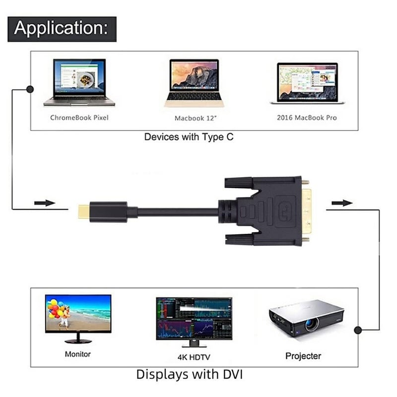 Microware USB-C to DVI Cable Adapter - Male USB-C to Male DVI-D Dual Link Compatible with Mac-Book, i Pad, Dell XPS etc. - Cable Converter Supports Monitor, TV, Projector - 1080p Full HD 60Hz - 6ft / 1.8m - Image 2