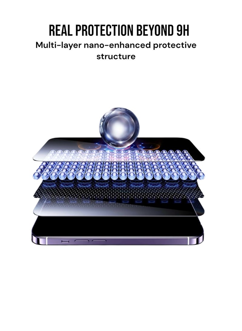 Prostyle iPhone 14 Pro Max Tempered Glass Screen Protector – 9H Hardness, Crystal Clear, Bubble-Free, Anti-Scratch & Anti-Fingerprint - Image 4