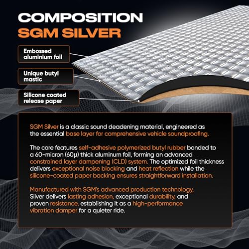SGM Silver Car Sound Deadening Mat 80 mil (2mm) 36 sqft (3.4 sqm), Automotive Sound Deadener, Self Adhesive Butyl Car Sound Deadening Material, Audio Noise Insulation and Dampening Sheets - Image 3