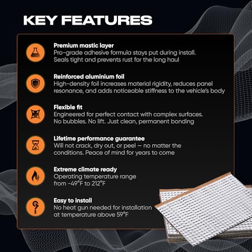 SGM Silver Car Sound Deadening Mat 80 mil (2mm) 36 sqft (3.4 sqm), Automotive Sound Deadener, Self Adhesive Butyl Car Sound Deadening Material, Audio Noise Insulation and Dampening Sheets - Image 4