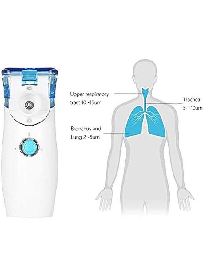 RHSM555 Portable Inhaler, handheld Mini Steam Inhaler Machine, portable Cool Mist Atomiser, USB Dual Mode Charging, for Kids/adult Travel/home - Image 2