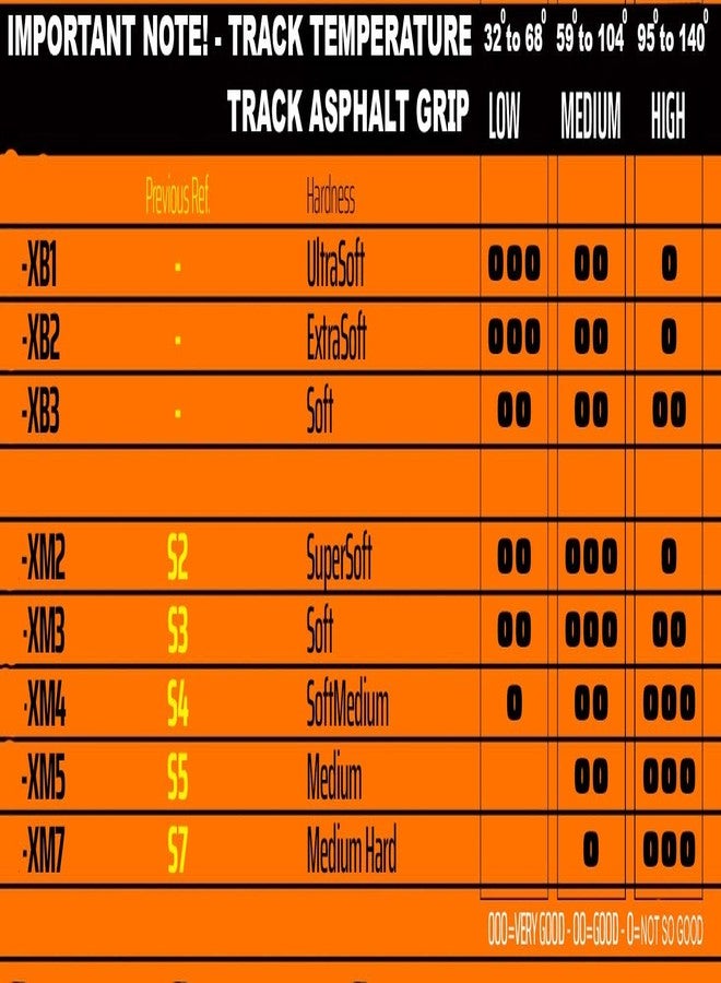 GRP GTX03-XM3 1:8 GT New Treaded Soft Black 20 Spoke Rubber Tires (2) - Image 4