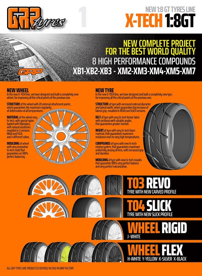 GRP GTX03-XM3 1:8 GT New Treaded Soft Black 20 Spoke Rubber Tires (2) - Image 3