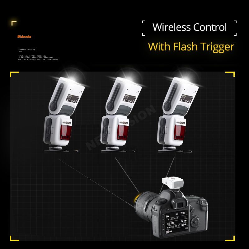 Sidande G60 Wireless External TTL Flash Speedlite, White Model, for Canon - Image 3