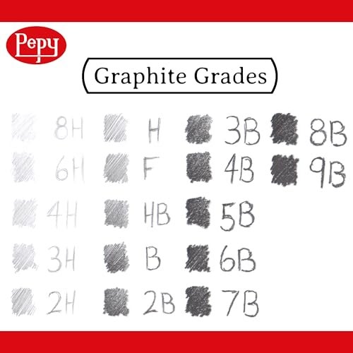 Pepy Graphite Professional Drawing Pencils - Set of 12 4B Pre-Sharpened Black Lead Pencils; Perfect for Drawing, Sketching and Shading, Graphic and Fine Art - Image 4