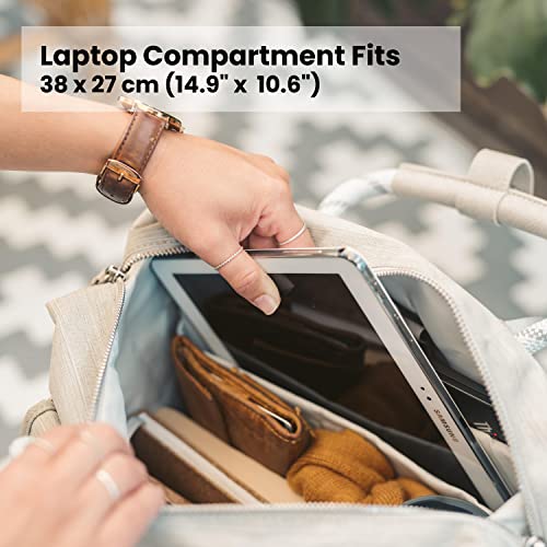 Nordace Comino Totepack Smart Convertible Bag Backpack with USB Charging Port, Water Resistant - 15.6 Inch Laptop Compartment Laptop Backpack for Everyday, Work (Gray) - Image 4