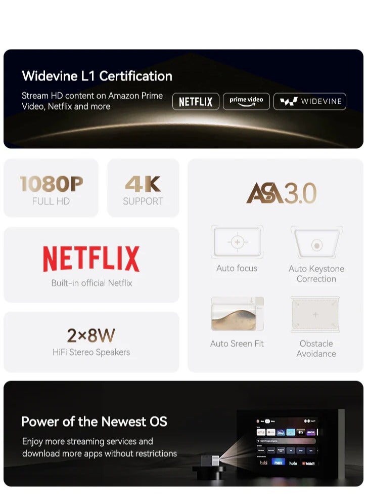 wanbo DaVinci 1 Pro Projector Android 11.0, 600 ANSI 18,000 Lumens  Google TV OS Projector 1080P 4K Home Theatre Auto Focus 5G Wi-Fi Bluetooth Portable Projector with Google Assistant N70389978LEB silver - Image 5