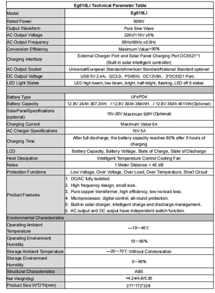 مودي محطة طاقة محمولة تعمل بالطاقة الشمسية للتخييم والأنشطة الخارجية والمنزلية في حالات الطوارئ بقوة 500 وات - Image 5