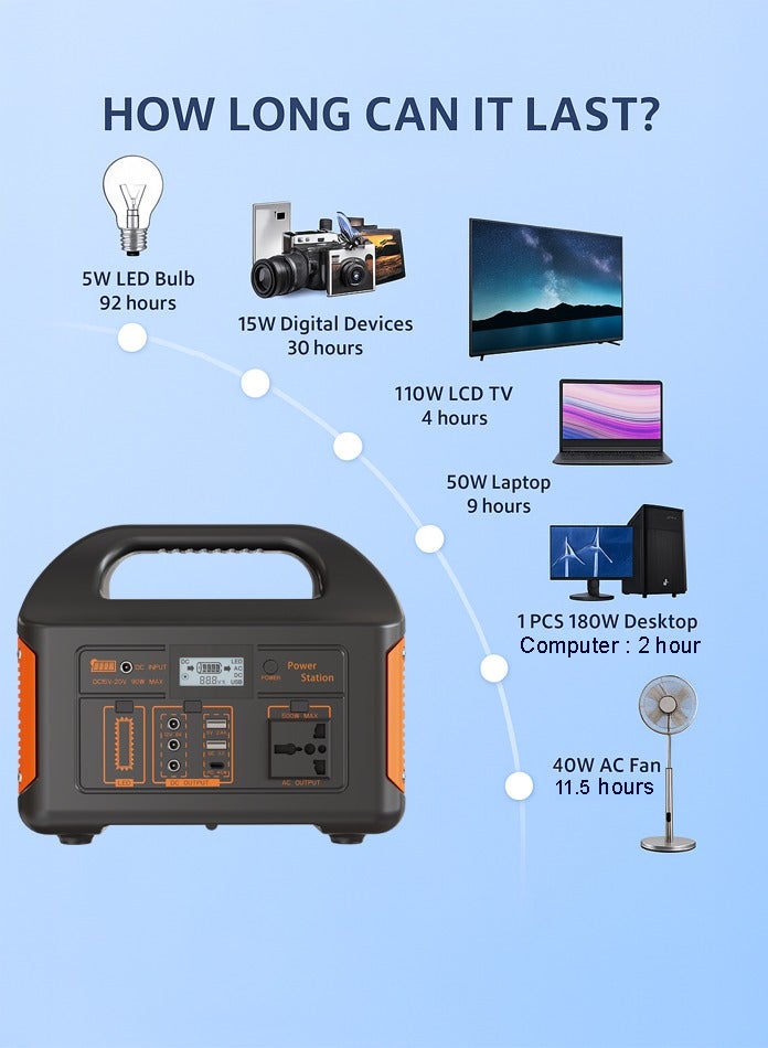 مودي محطة طاقة محمولة تعمل بالطاقة الشمسية للتخييم والأنشطة الخارجية والمنزلية في حالات الطوارئ بقوة 500 وات - Image 3