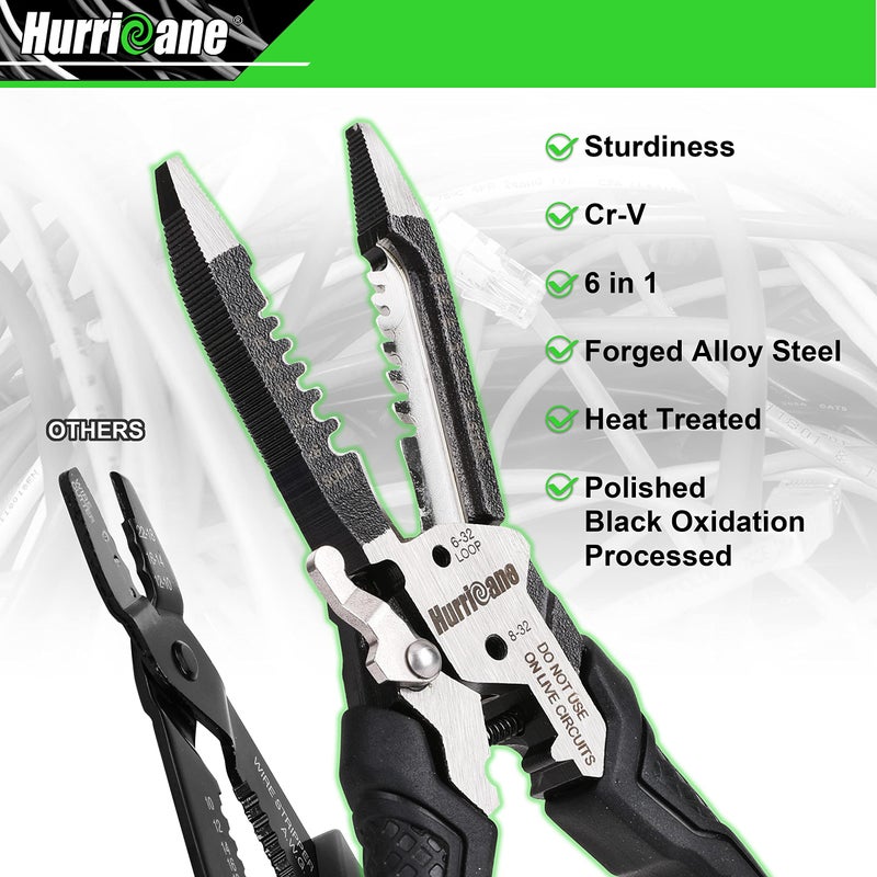 HURRICANE 6-in-1 Wire Stripper Tool, Wire Strippers, Crimping Tool, Wire Cutter Stripping Tool, Multifunctional Electrical Pliers for Cable Stripper, Wire Crimper(8-18 AWG Solid, 10-20 AWG Stranded) - Image 3