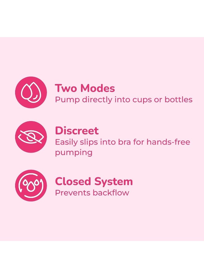 Spectra - CaraCups Wearable Milk Collection - Compatible with  Breast Pumps - 28mm - Image 4