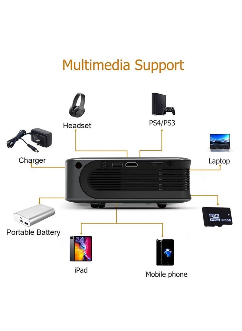 general A30 MINI Projector, Portable 3D Theater, WIFI Sync Android/IOS Smartphone 4K 1080P Moive Videoprojector, LED Smart Cinema - Image 4