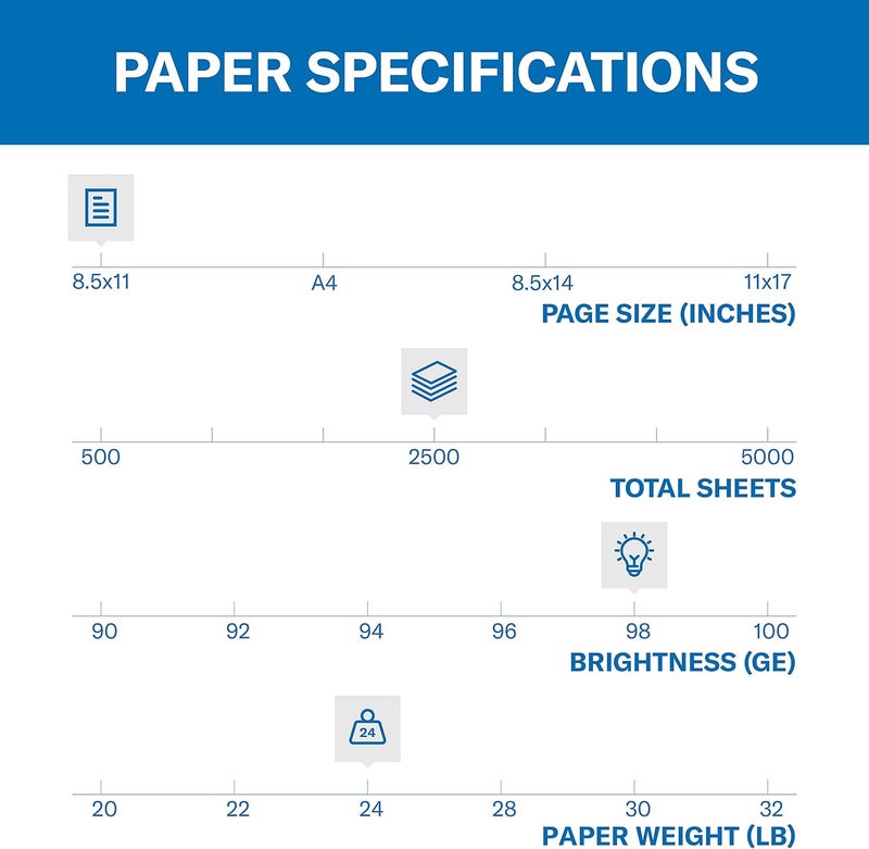 Hammermill Printer Paper, Premium Laser Print 24 lb, 8.5 x 11-5 Ream (2,500 Sheets) - 98 Bright, Made in the USA, 104640C - Image 2